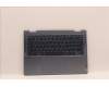 Lenovo 5CB1J11106 Tastatur inkl. Topcase ASM_EURO ENG L82QFNFPSB