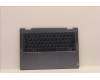 Lenovo 5CB1J11111 Tastatur inkl. Topcase ASM_BEL L82QF NFPSB