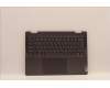 Lenovo 5CB1J11131 Tastatur inkl. Topcase ASM_RUS L82QF NFPSG