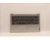 Lenovo 5CB1J18954 Tastatur inkl. Topcase ASM_EURO ENG L82V7 FPGY