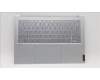 Lenovo 5CB1J19790 Tastatur inkl. Topcase ASM_BEL L82UT CG