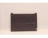 Lenovo 5CB1J23645 Tastatur inkl. Topcase ASM_FRA L82UT SG