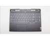 Lenovo 5CB1J31469 Tastatur inkl. Topcase ASM_ITA L82UG OG_RGB