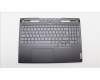 Lenovo 5CB1J31478 Tastatur inkl. Topcase schweiz L82UG OG_RGB
