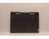 Lenovo 5CB1J32303 Tastatur inkl. Topcase ASM_NORDIC L82UG SG_WH