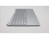 Lenovo 5CB1J31341 Tastatur inkl. Topcase schweiz L82U9 CGWH