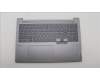 Lenovo 5CB1J38245 Tastatur inkl. Topcase ASM_ENG_H 21EV FP ARGY