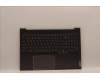 Lenovo 5CB1J38436 Tastatur inkl. Topcase ASM_EURO ENG H I VGA