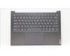 Lenovo 5CB1J51064 Tastatur inkl. Topcase ASM_RUS L82UU SG