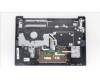Lenovo 5CB1L11150 Tastatur inkl. Topcase_SLV C82XD FP AB BL AL