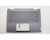 Lenovo 5CB1L40782 Tastatur inkl. Topcase ASM_TC H 82YL FP STGY