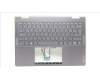 Lenovo 5CB1L40836 Tastatur inkl. Topcase ASM_TUR H 82YL NFP STGY