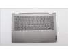 Lenovo 5CB1L43725 Tastatur inkl. TopcaseASM_ENG C21JG MG BL