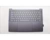 Lenovo 5CB1L49555 Tastatur inkl. Topcase ASM_UKR L83BU SG