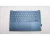 Lenovo 5CB1L80580 Tastatur inkl. Topcase ASM_RUS L83AA TT