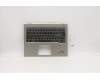 Lenovo 5M11B59913 MECH_ASM KBD Bezel,Ti,WWAN,NORDIC,CHY