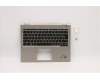Lenovo 5M11B59902 MECH_ASM KBD Bezel,Ti,WWAN,TUR,CHY