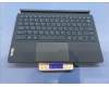 Lenovo SO28E43777 Lapis US-Greek KB;Teal;UCJ