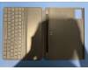 Lenovo SO28E68387 Sycamore UK-Czech KB;grey;UCJ