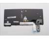 LENOVO 5N21M37919 Keyb L14/T14/P14s G5/G6 DK - BL