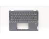 Lenovo 5CB1H71526 Tastatur inkl. Topcase ASM_EURO ENG W 82R9 SG