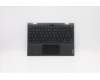 Lenovo 5CB0T79607 Tastatur inkl. Topcase ASM BE B 81MC SPT 5M
