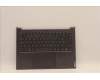Lenovo 5CB1H70853 Tastatur inkl. Topcase ASM_POR L82SV SG