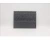 Lenovo 5D20Z51413 Keyboard External, Docking, Swiss, Slate Grey, Backlight