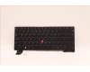 Lenovo 5N21H77075 NB_KYB SER2 KBD BK-BL,LTN,UK