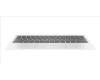 HP Keyboard (ITALIAN) für HP Pavilion x2 10-p000