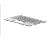 HP Top cover assembly with für HP 14-cf0000