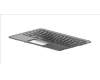 HP TOP CVR W/KB W/DGTZR/CAM UK für HP Chromebook x360 11 G2 EE