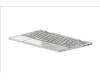 HP TOP COVER NSV DSC W KB NSV BL für HP Envy x360 15-ed1000