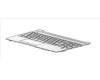 HP TOP COVER DAS W/KBD JTB SP für HP 255 G8