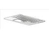 HP TOP CVR ALU FPR nSDC W KB WGD für HP Pavilion x360 Convertible 14-dy1000
