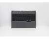 Lenovo 5CB1C14956 Tastatur inkl. TopcaseASM_GREL82JQSGw/RGBWRF