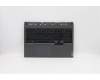 Lenovo 5CB1C14973 Tastatur inkl. TopcaseASM_TURL82JQSGw/RGBWRF