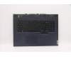 Lenovo 5CB1C19250 Tastatur inkl. Topcase ASM_UKR L82JY_PHA_BU