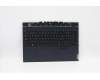 Lenovo 5CB1C74801 Tastatur inkl. Topcase ASM_BEL L82JUBURGBW/F