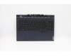 Lenovo 5CB1C74816 Tastatur inkl. Topcase ASM_HUN L82JUBURGBW/F