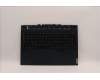 Lenovo 5CB1C74848 Tastatur inkl. Topcase ASM_HUN L82JUBUWHW/F