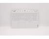 Lenovo 5CB1C74882 Tastatur inkl. Topcase ASM_ITA L82JU SGW/FILM
