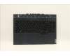 Lenovo 5CB1D05045 Tastatur inkl. Topcase ASM_RUS L82JH BU RGB