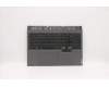 Lenovo 5CB1D05415 Tastatur inkl. Topcase ASM_UK L82JD SGw/WHWRF