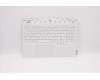 Lenovo 5CB1D12360 Tastatur inkl. Topcase ASM_ENG L82JK SG BU