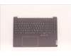 Lenovo 5CB1H95460 Tastatur inkl. Topcase ASM_THAI H 82SK STGYDIS