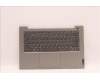 Lenovo 5CB1J09095 Tastatur inkl. Topcase ASM_CZE/SLK C21DH MGBL