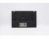 Lenovo 5M10W85941 MECH_ASM GRP KBD BZL,TC,WW,DB,CHY