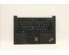 Lenovo 5M11A34908 MECH_ASM KBD THAI(Sun) Tex US BK