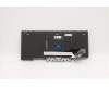 Lenovo 5N20W67786 NB_KYB CS20L FULL KBD CHY,BL,B,JPN